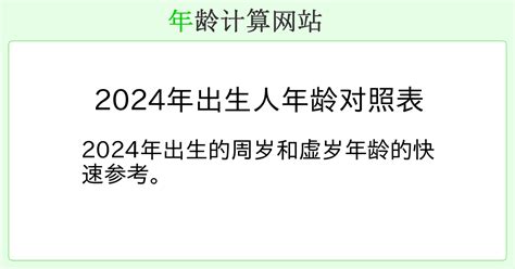 86年今年几岁|从出生日期计算年龄